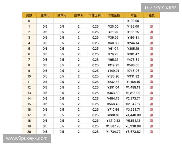 PA百家乐：掌握游戏技巧，提升胜率的秘诀